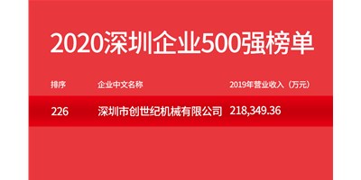 深圳市意昂体育机械有限公司荣登“2020深圳企业500强”榜单