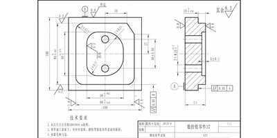 【意昂体育小百科】形状公差的形成及有效处理方案